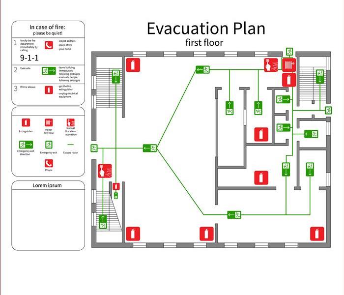 Evacuation plan - first floor